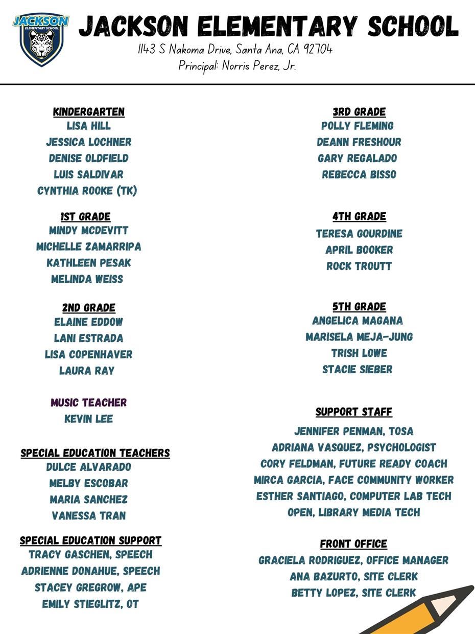 Jackson List 1
